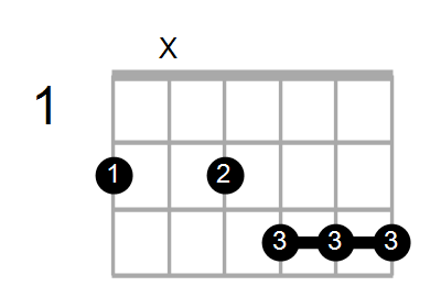 C9/F# Chord